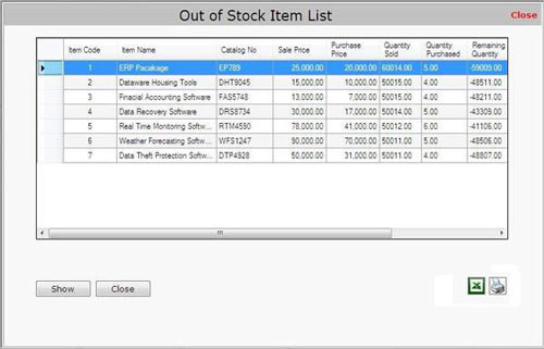 directory of stockbrokers